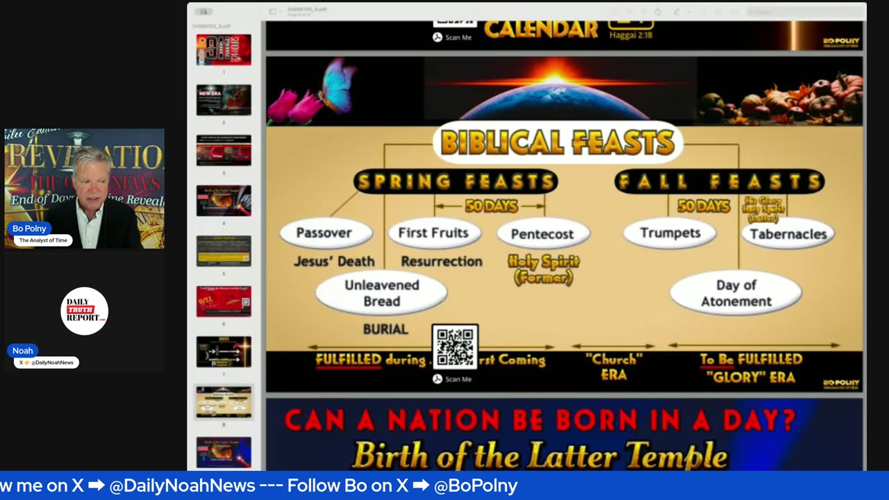 🟢 LIVE with Bo Polny -- THIS Happens Next!