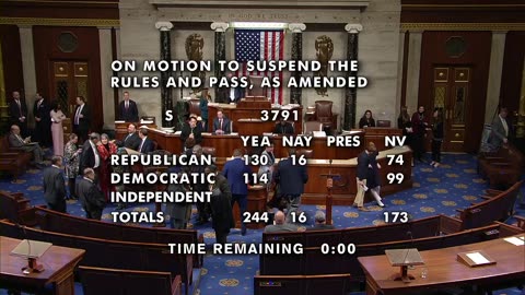 US House Floor Proceedings (Tuesday, December 3, 2024)