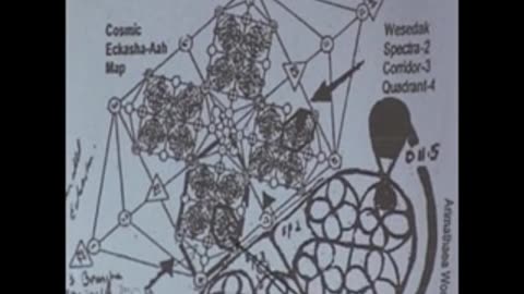 Origins of (our local fall) excerpt from Festival of Light 2007 - Ashayana Deane