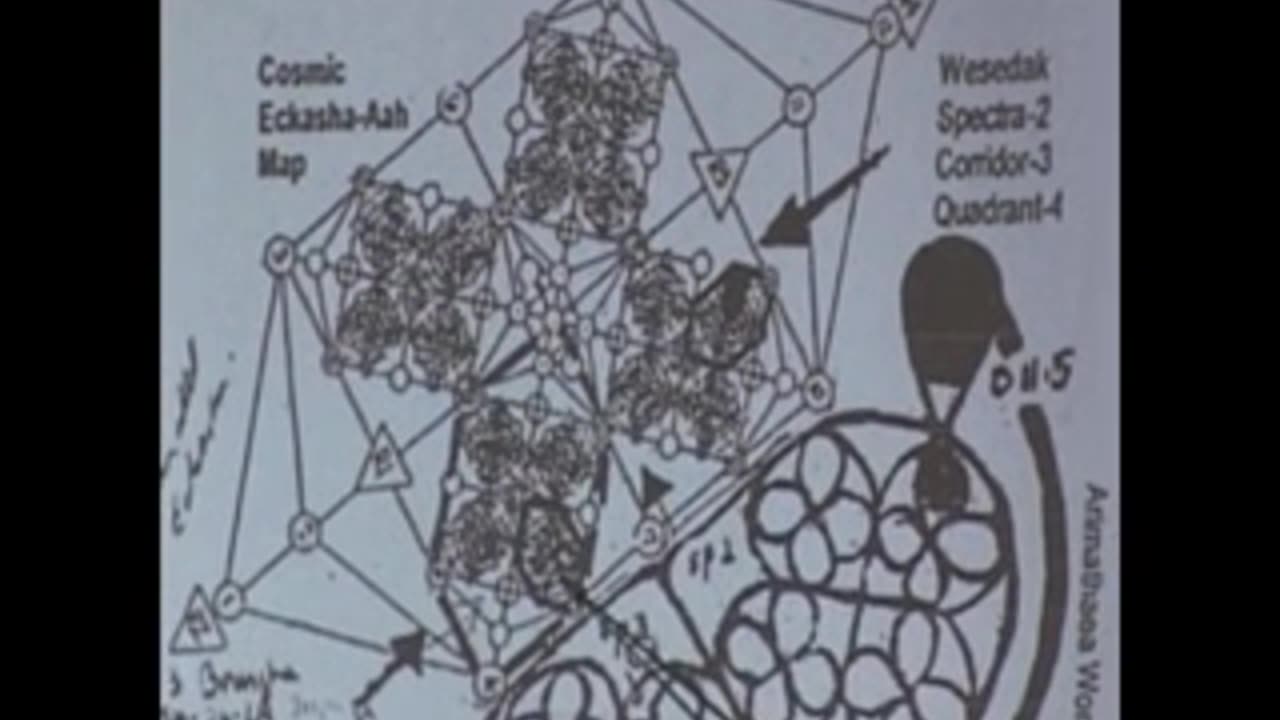 Origins of (our local fall) excerpt from Festival of Light 2007 - Ashayana Deane