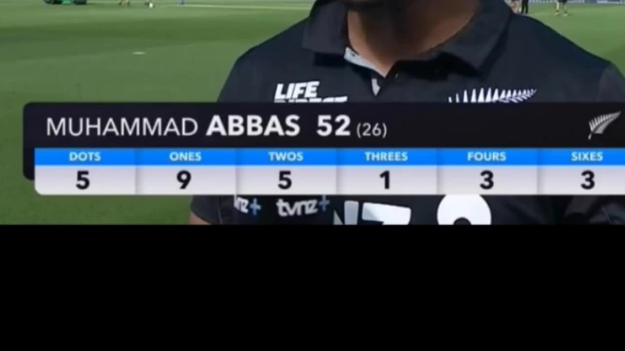 New Zealand gave target of 345 runs to Pakistan in the 1st ODI. Kindly predict the Winner.