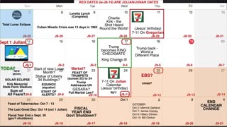 PETER'S VIDEO CALENDAR UPDATE FOR SEPTEMBER 21, 2025