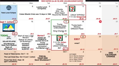 PETER'S VIDEO CALENDAR UPDATE FOR SEPTEMBER 21, 2025