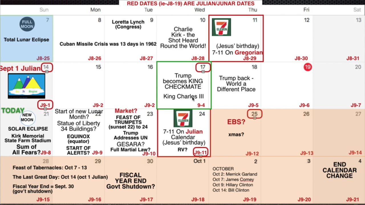 PETER'S VIDEO CALENDAR UPDATE FOR SEPTEMBER 21, 2025