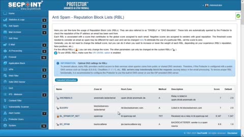 🚨 New in SecPoint® Protector v66 – Smarter Anti-Spam with Enhanced RBL