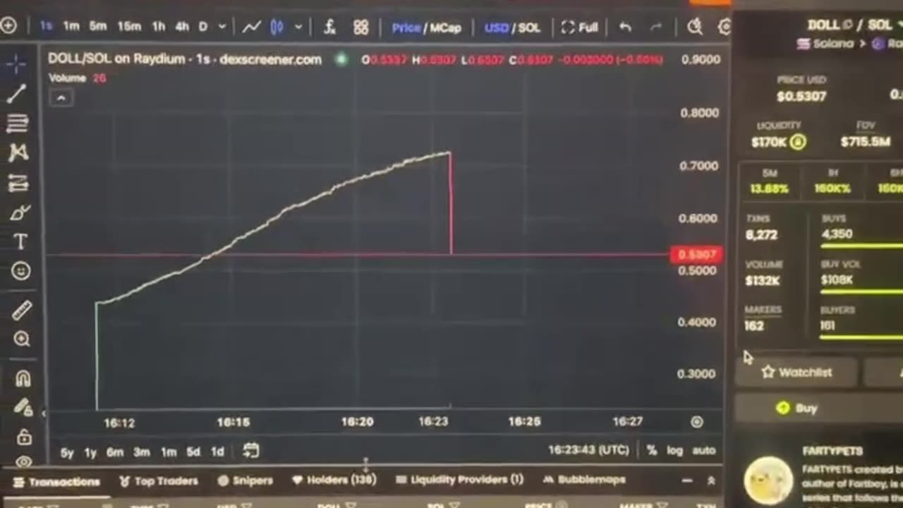 ⚙️#rugpull #Sol #memecoin #crypto #rug