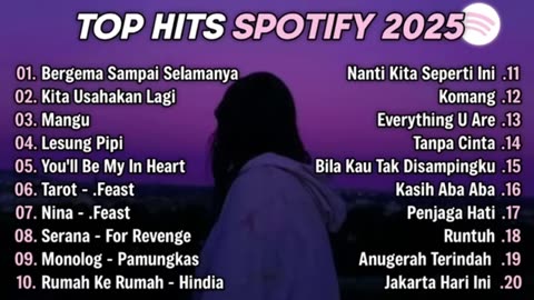 Top Hits Spotify Indonesia 2025 2