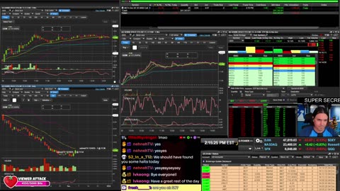 LIVE Day Trading the Stock Market