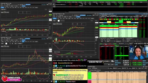 LIVE Day Trading the Stock Market