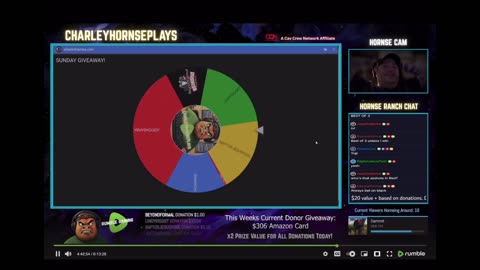 7.6.25 DONOR GIVEAWAY WINNER
