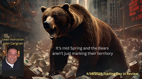 April 16th, 2025 BYOB Trading Day in Review. For educational purposes only.