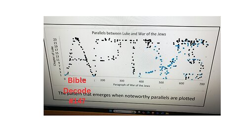 Bible Decode #147-The Flavian Signature--Reciprocal Church334