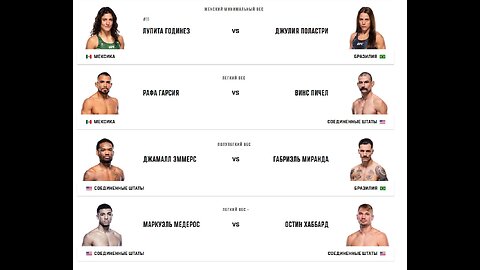 UFC Mexico ! Brandon Moreno - Steve Erceg ( Early Prelims ). Разбор и Прогноз . Morales - Rosas Jr.