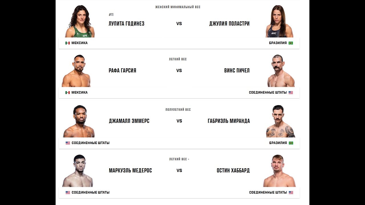 UFC Mexico ! Brandon Moreno - Steve Erceg ( Early Prelims ). Разбор и Прогноз . Morales - Rosas Jr.