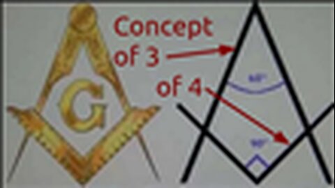 "Unveiling Masonic Concept: Revelations of Numbers 3 & 4 and Cannibalism Connection"