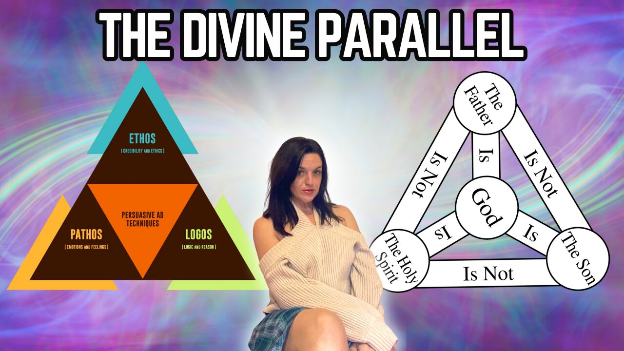 The Divine Parallel of the Rhetorical Triangle & Holy Trinity