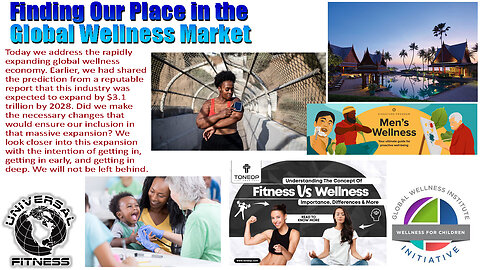 Finding Our Place in the Global Wellness Market