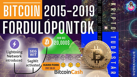A Bitcoin Tinédzserkora - Altcoin-láz, Hard Forkok és Lightning, 2015-2019