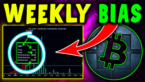 Bitcoin & Ethereum Price Prediction Now | Crypto Analysis & Market Forecast