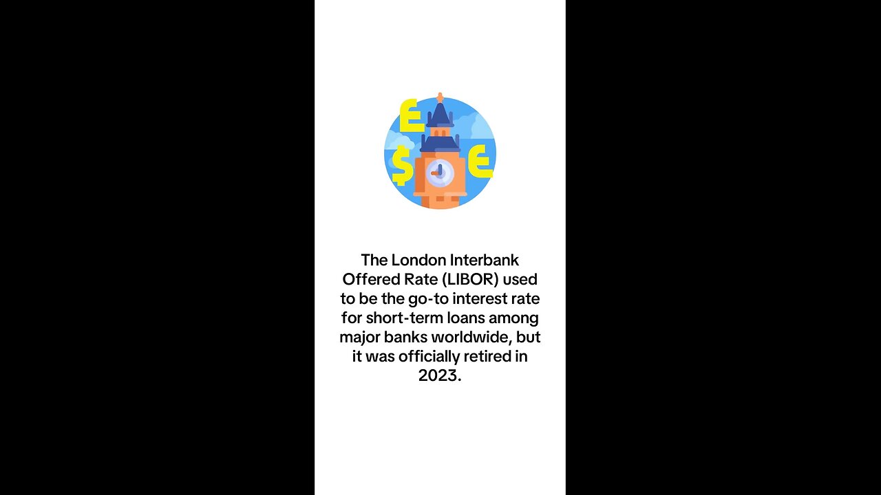 What is London Interbank Offered Rate (LIBOR)?