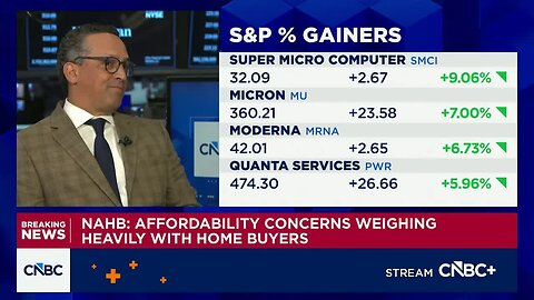 Trivariate Research's Adam Parker on the market: 'I find myself getting more cautious'