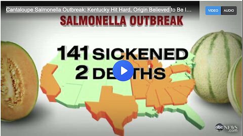 Cantaloupe Salmonella Outbreak: Kentucky Hit Hard, Origin Believed to Be Indiana