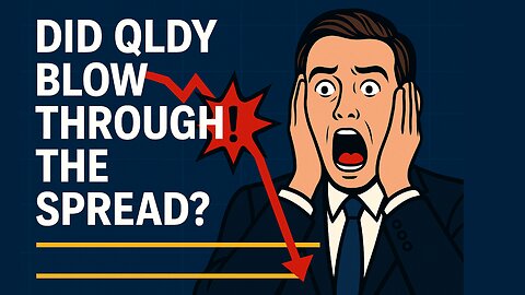 QLDY ETF: Did the Put Spreads Get Blown Out This Week? TSPY/TDAQ 2x Month payments. Revisit QQQY.