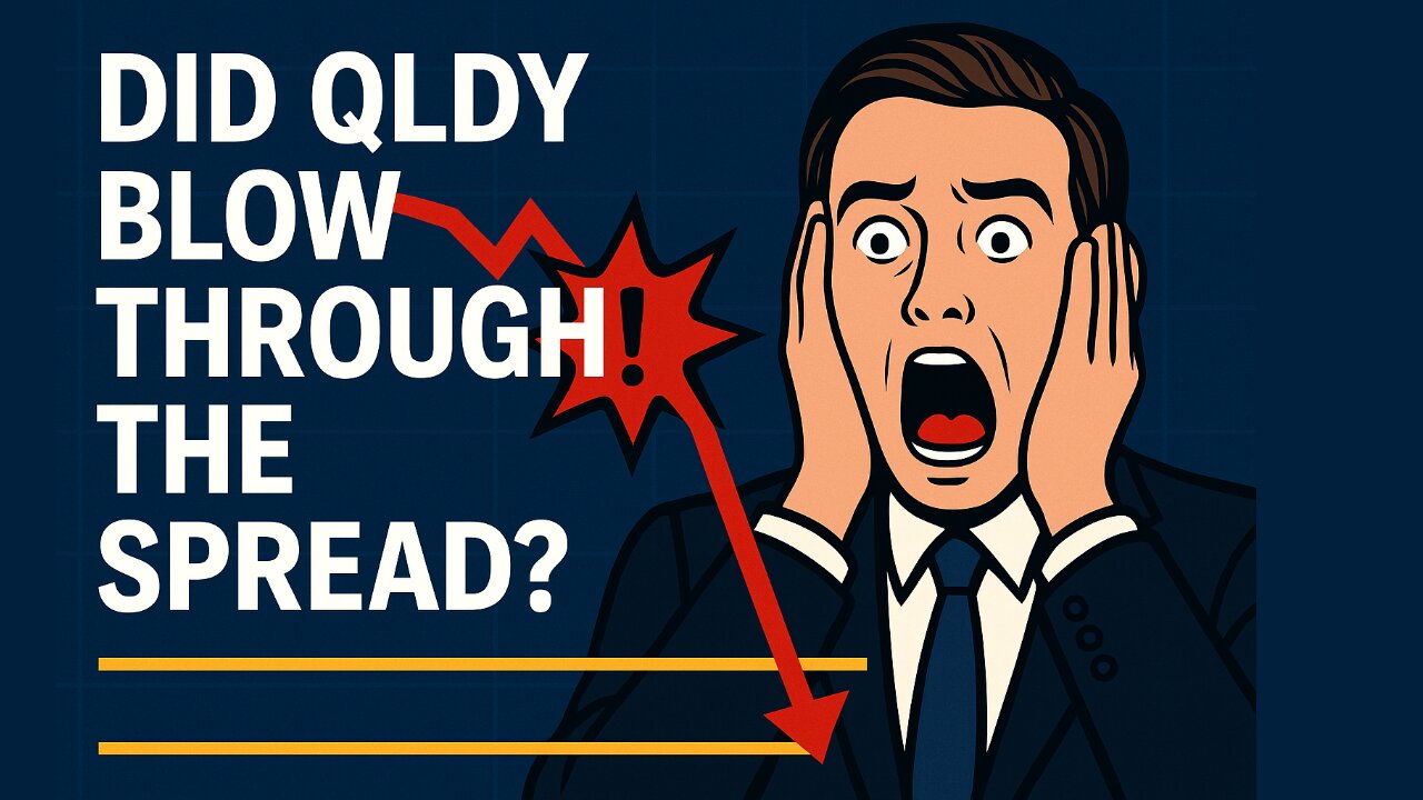 QLDY ETF: Did the Put Spreads Get Blown Out This Week? TSPY/TDAQ 2x Month payments. Revisit QQQY.