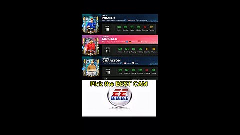Best CAM ☠️🔥 #fifamobile #footballgame #football #shorts #fyp