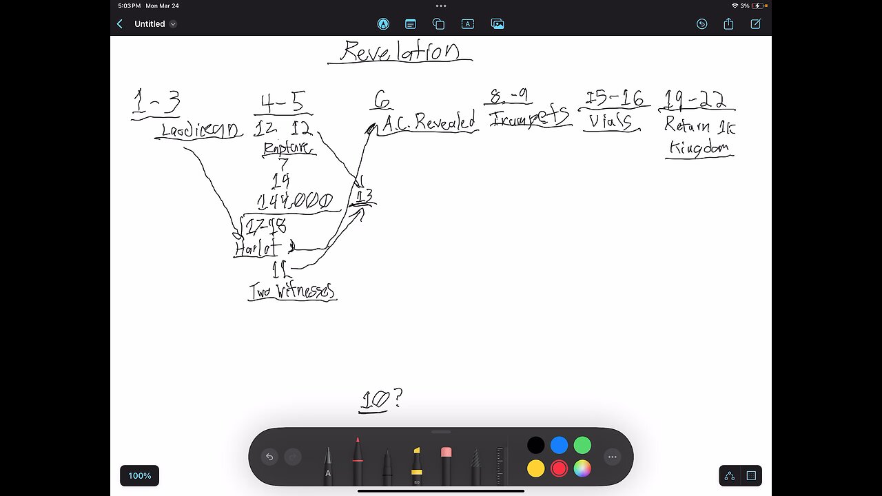 The chapter order of Revelation?