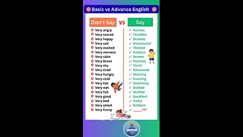 Basic vs Advance English you need to know to improve it for IELTS exam 08 #english #ielts #shorts
