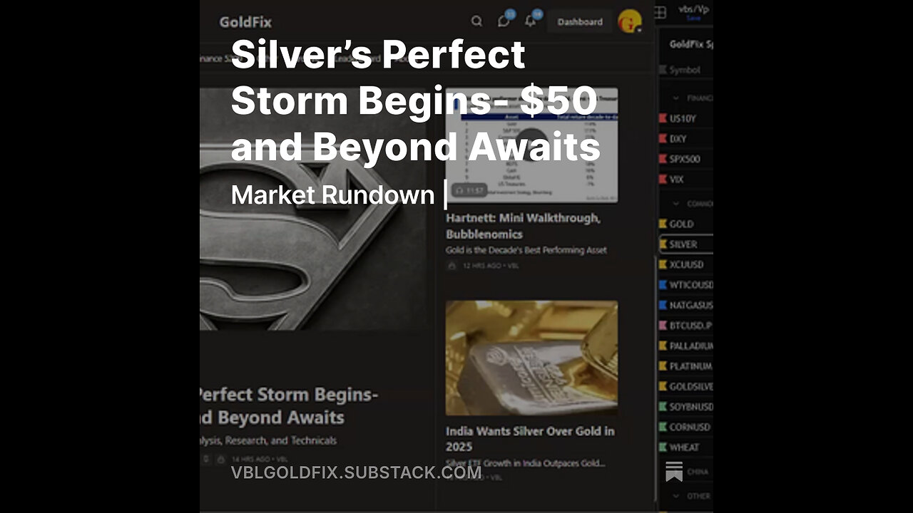 Silver’s Perfect Storm Begins- $50 and Beyond Awaits