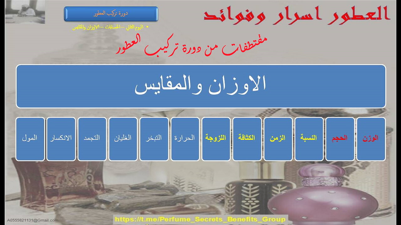 الاوزان والمقايس