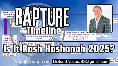 Rapture Timeline: Is it Rosh Hashanah 2025?