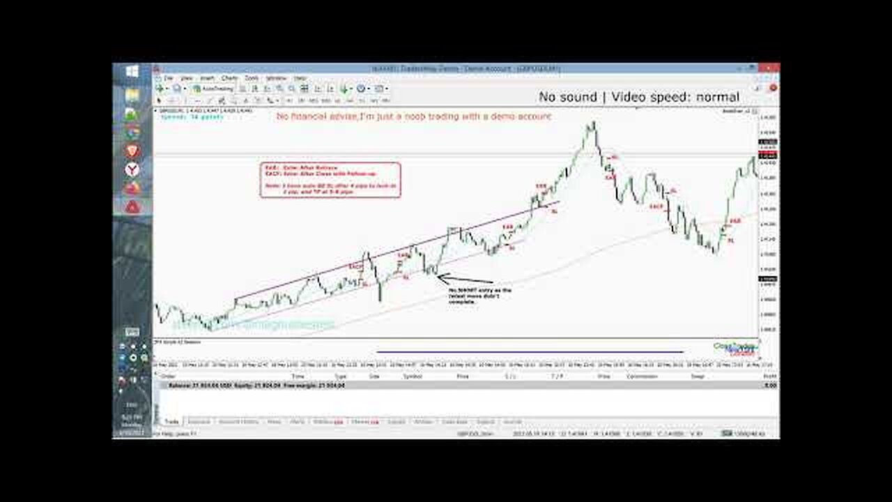 Day 26 ¦ GBPUSD 1m Scalping of breaks after retest - no DCAs anymore!