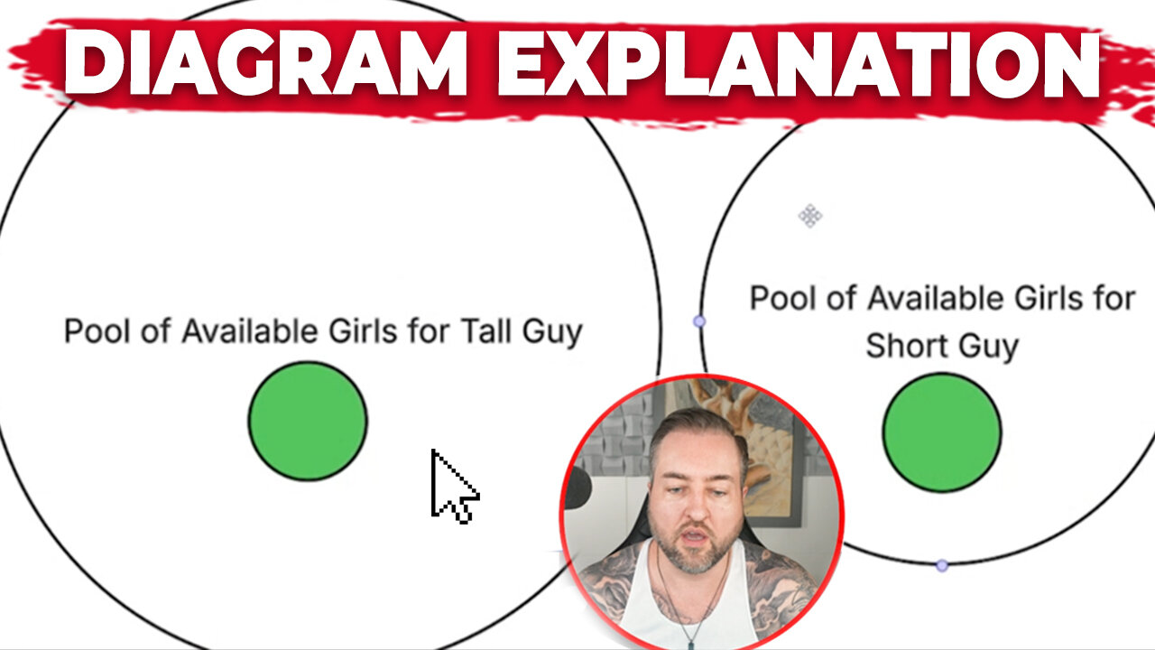 Why Your Looks DON'T Matter (THIS DOES.)