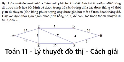 Toán 11: Bạn Hóa muốn leo núi với địa điểm xuất phát từ A và kết thúc tại B với bản đồ đường