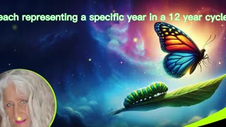 Series #3 Do YOU Know Your Chinese Zodiac Sign?