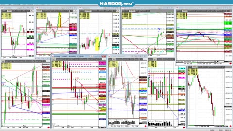 Friday Futures, Gold Silver Grains, Drought 'it's getting hot in here'
