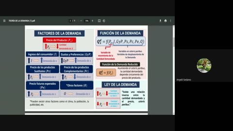PAMER SEMESTRAL 2023 | Semana 08 | Economía: Teoría de la Demanda
