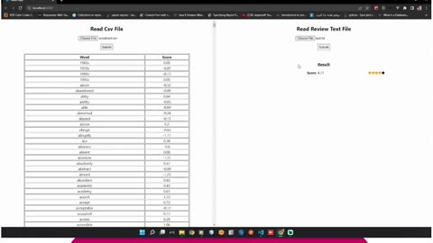 Student Work(Project)|CS146SJSU Programming Project: Sentiment Analysis + CSV Front-End | SJSU
