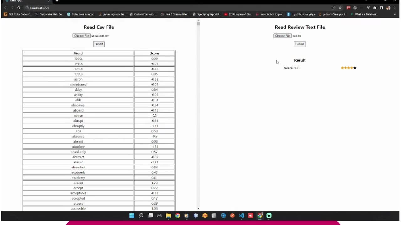 Student Work(Project)|CS146SJSU Programming Project: Sentiment Analysis + CSV Front-End | SJSU