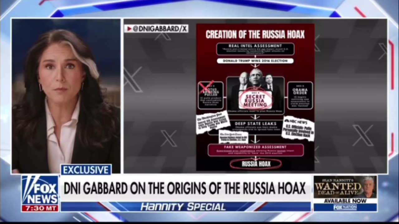 Obama administration manufactured intelligence to create 2016 Russian election