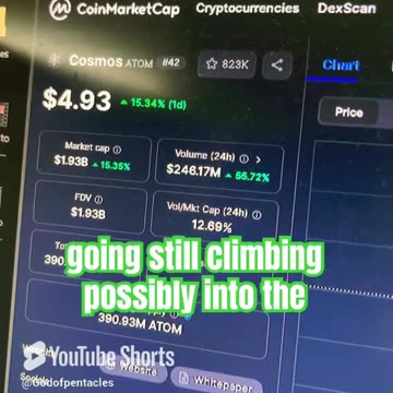 cosmos atom crypto bitcoin #fyp abundance