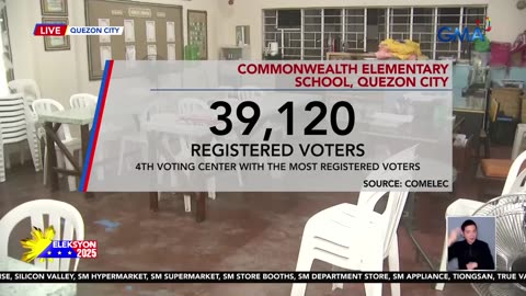 Commonwealth E.S., Bagong Silang E.S., handa na para sa Eleksyon 2025 Eleksyon 2025