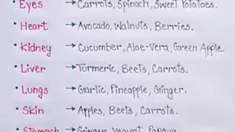 Foods that clean your organs naturally