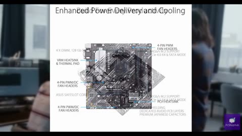 ASUS Prime B550M-A WiFi II AMD Micro ATX Motherboard with PCIe 4.0, WiFi 6, ECC