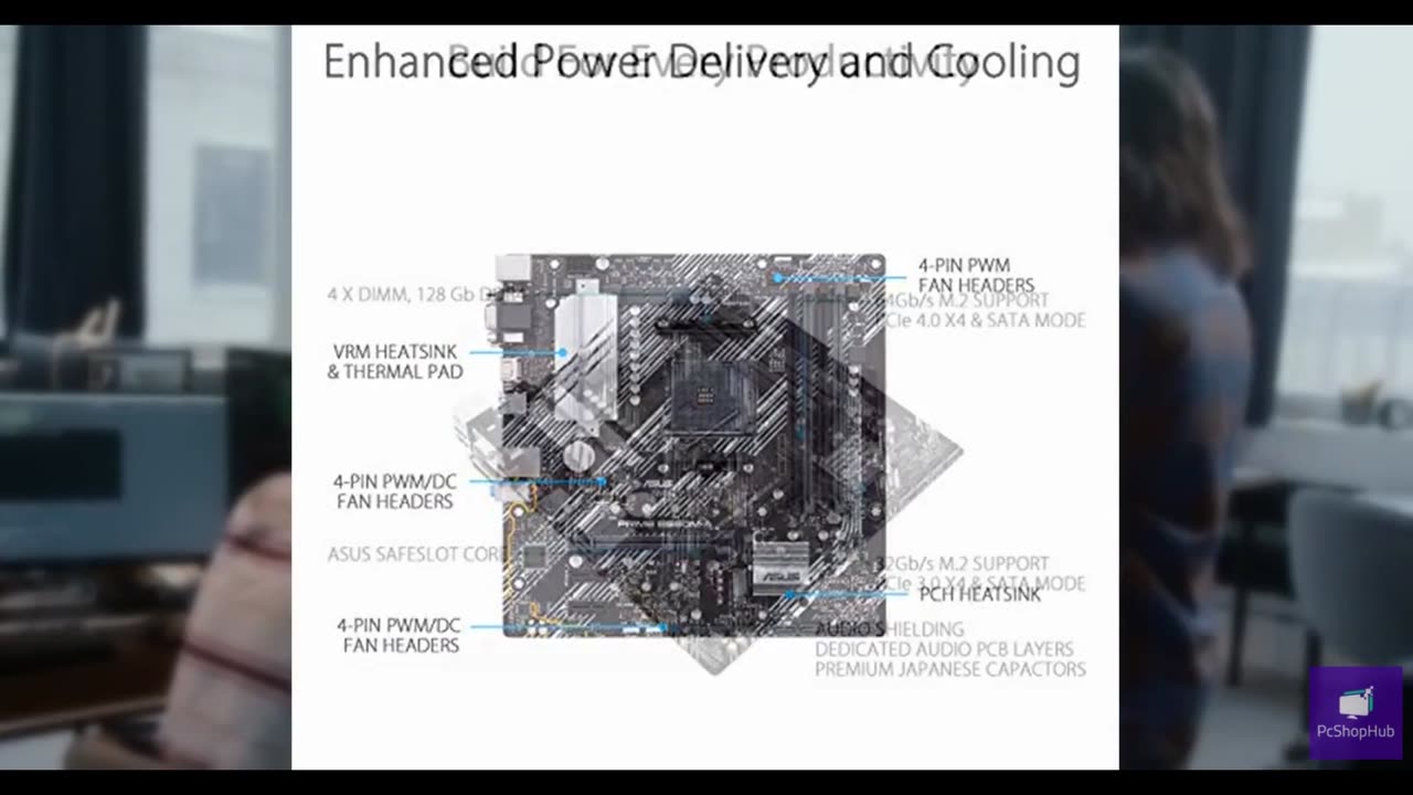 ASUS Prime B550M-A WiFi II AMD Micro ATX Motherboard with PCIe 4.0, WiFi 6, ECC