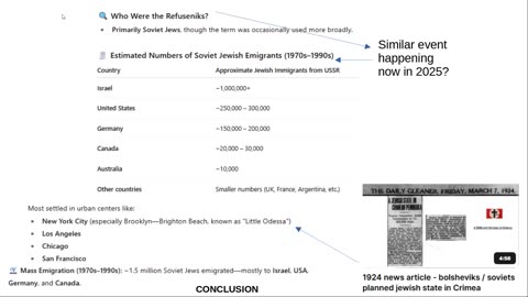 Who are the Ukrainian refugees ? Who is helping these refugees move to Israel etc