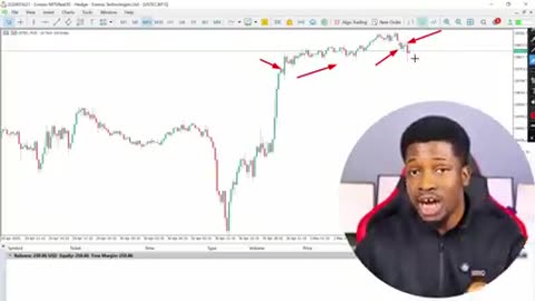 How I Always Make Money Trading Forex in Just 8 Minutes